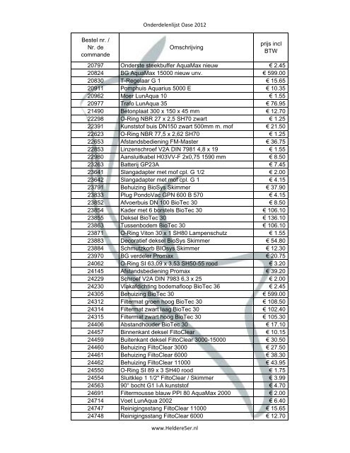 Onderdelenlijst Oase 2012 Bestel nr. / Nr. de commande ...