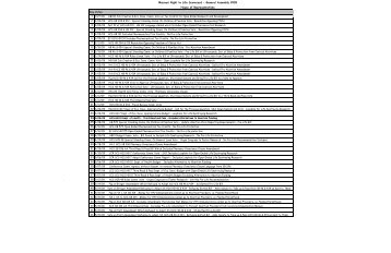 2009 House Score Card - Missouri Right to Life