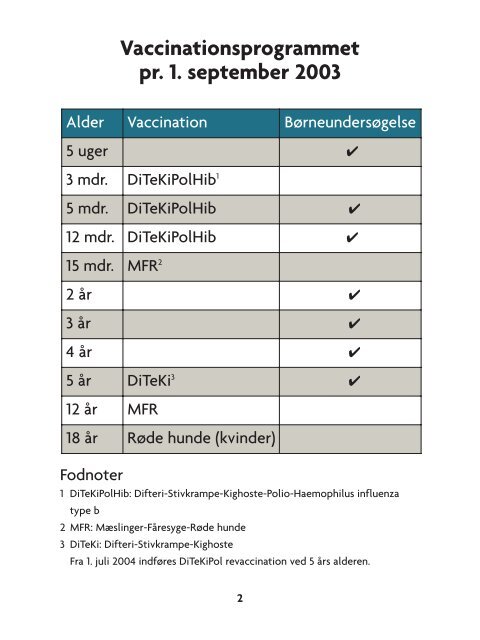 bÃƒÂ¸rnevaccinationsprogrammet i danmark - Sundhedsstyrelsen