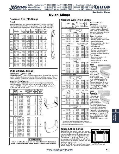 Synthetic Slings - Hanes Supply, Inc