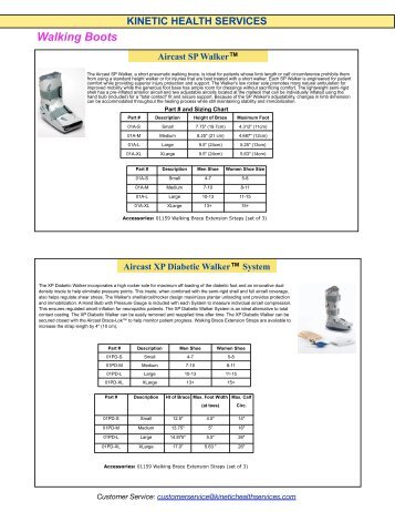 Walking Boots - Kinetic Health Services