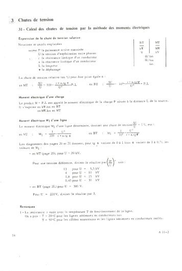 Chutes de tension 31 - Calcul des chutes de tensinn par ia méthode ...