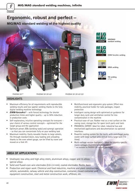 Welding 2024 machine uk