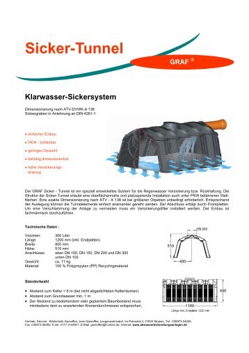 Sicker-Tunnel - Abwasserbehandlungsanlagen.de