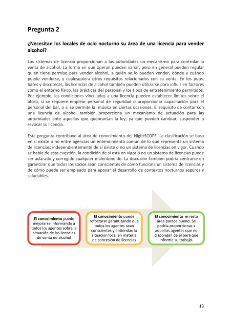 Manual de usuario - Club Health