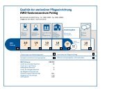 1,0 - AWO Angebote für Senioren in Oberbayern