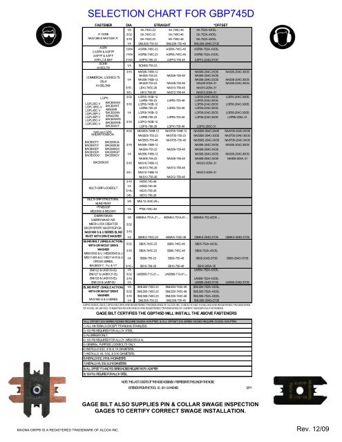 Rivet Chart