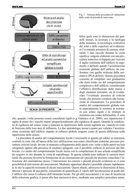 sessione 2.3 - Ogs