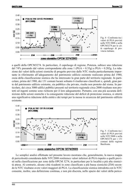 sessione 2.3 - Ogs