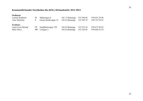 HandikapprÃ¥det i Salems kommun 2011-2014