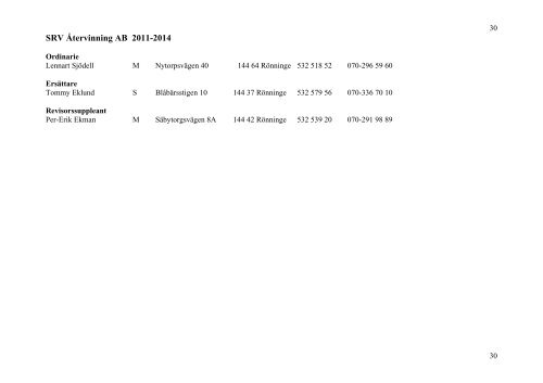 HandikapprÃ¥det i Salems kommun 2011-2014