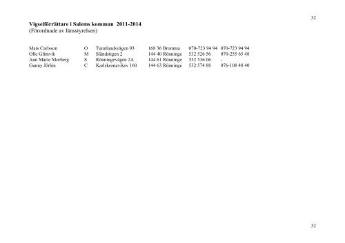 HandikapprÃ¥det i Salems kommun 2011-2014