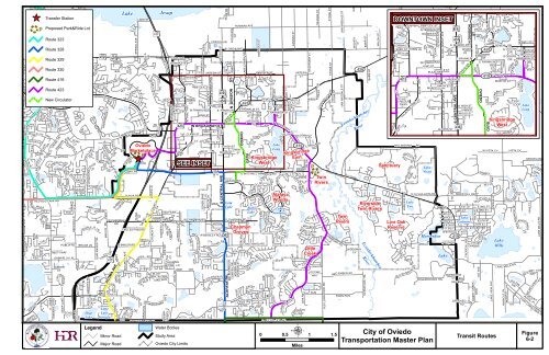 Year 2025 Transportation Master Plan Update - City of Oviedo