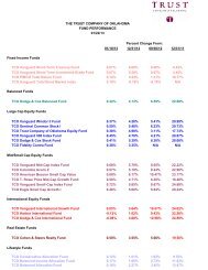 TCO POOLED RETURNS (9) - Local 798