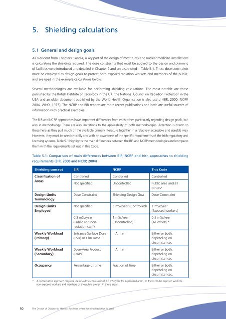 The Design of Diagnostic Medical Facilities where ... - ResearchGate