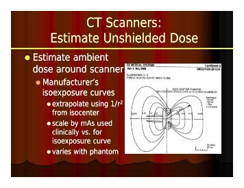 NCRP #147 CT Approach With Updated Data