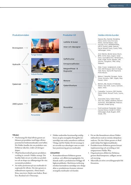 traction systems - Haldex