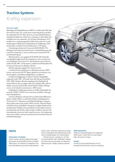 traction systems - Haldex