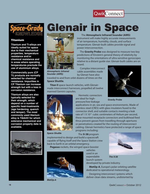 Two page spread - Glenair, Inc.