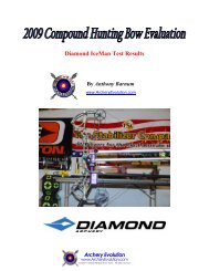 Diamond IceMan - Archery History