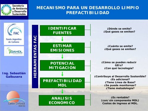 PresentaciÃ³n de la Oficina del MDL en Argentina - Tech4CDM