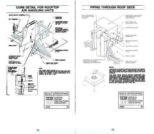 Untitled - National Roofing Contractors Association