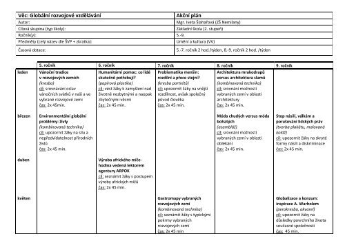 Download - Global Curriculum