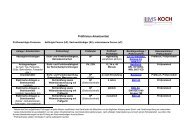 Prüffristen Arbeitsmittel - IMS-Koch