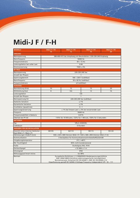 Technische Spezifikationen - AdPoS USV