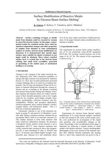 Surface Modification of Reactive Metals by Electron Beam Surface ...