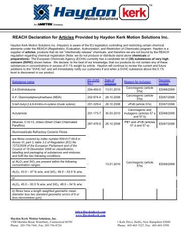 articles of declaration articles of declaration