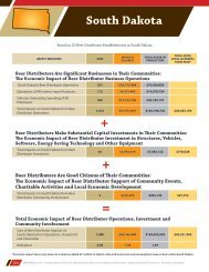 + + = South Dakota - National Beer Wholesalers Association