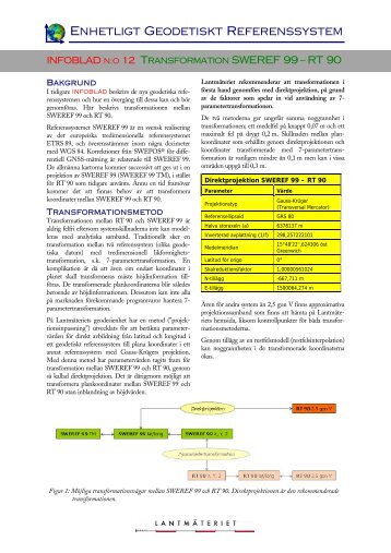 Infoblad 12 (pdf) - LantmÃ¤teriet