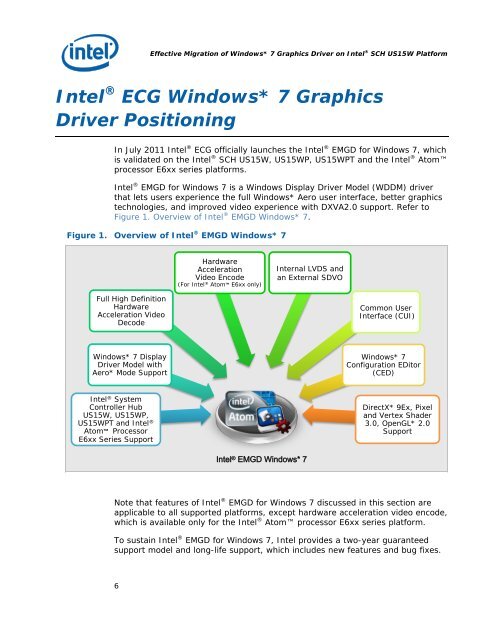Download do PDF - Intel