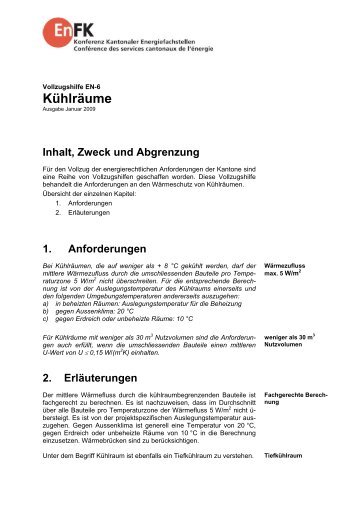 EN-6 Kühlräume - ENDK Konferenz Kantonale Energiedirektoren