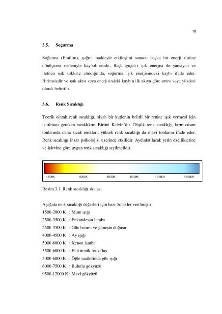 aydinlatma-lamba-armatur-hesaplamalari-cozumleri - 320Volt