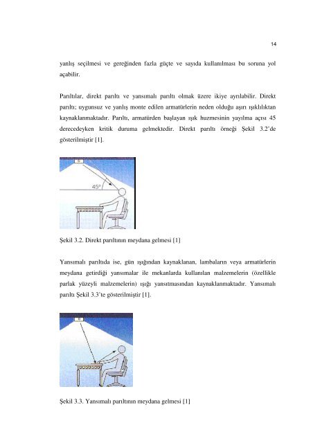 aydinlatma-lamba-armatur-hesaplamalari-cozumleri - 320Volt