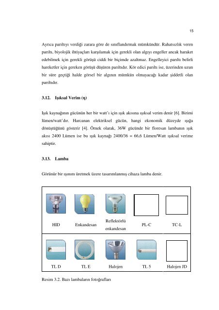 aydinlatma-lamba-armatur-hesaplamalari-cozumleri - 320Volt