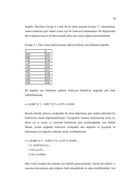 aydinlatma-lamba-armatur-hesaplamalari-cozumleri - 320Volt