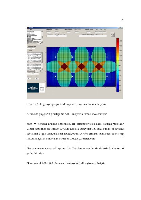 aydinlatma-lamba-armatur-hesaplamalari-cozumleri - 320Volt