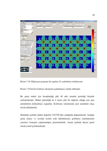 aydinlatma-lamba-armatur-hesaplamalari-cozumleri - 320Volt