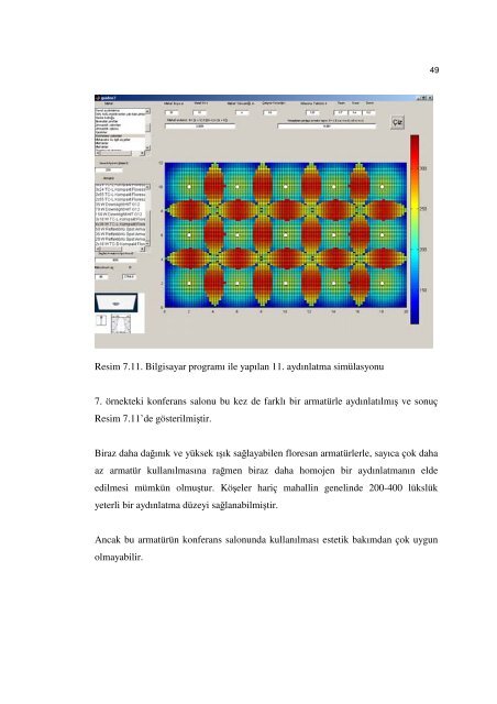 aydinlatma-lamba-armatur-hesaplamalari-cozumleri - 320Volt