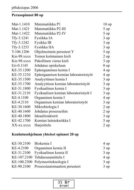 pHuksiopas 2006.pdf - Kemistikilta