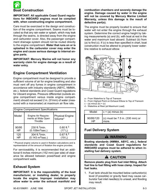 Sport Jet 90 Wiring Diagram - Search Best 4K Wallpapers
