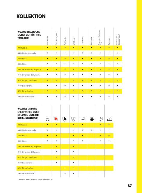 projob2014.pdf