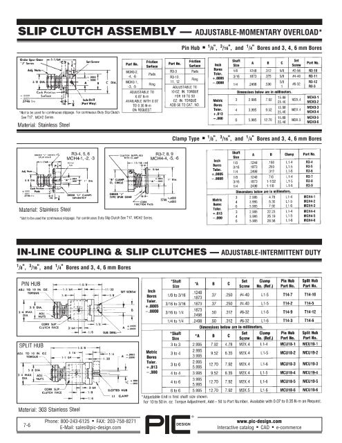 PDF Catalog - Pic-designcatalog.com