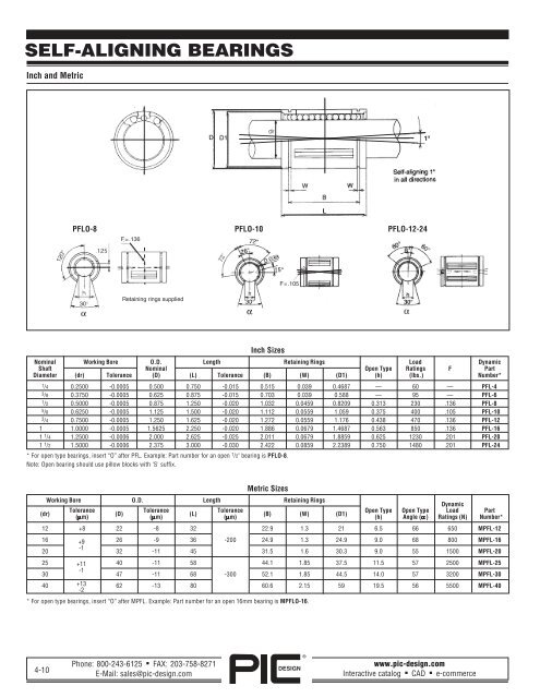 Section 4 - PIC Design