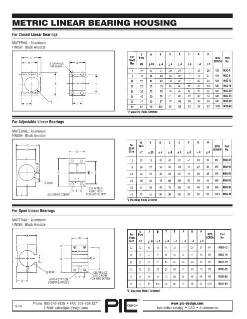 Section 4 - PIC Design