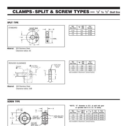 precision ball bearings - Pic-designcatalog.com