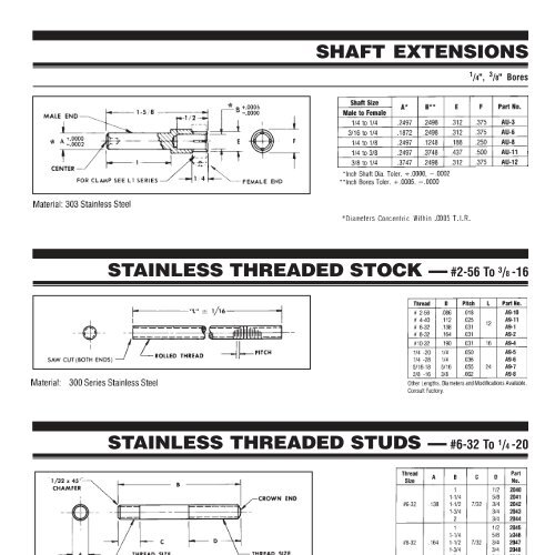 precision ball bearings - Pic-designcatalog.com